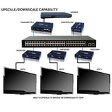 Evolution EVOIPTX1 4K EVO-IP Transmitter