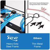 ICC ICMPP0486B 48-Port Rackmount with CA