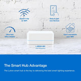 Lutron L-BDGPRO2-WH Caseta Smart Hub PRO