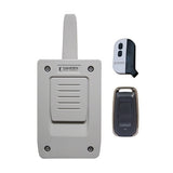 Camden CV-WRX4 4-Channel Wiegand Receive