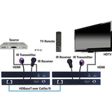 Vanco HDBT4K50 4K at 60Hz HDBaseT HDR Ex