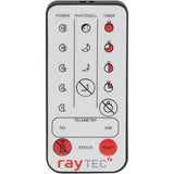 Raytec VAR2-I4-2 2-Panel Illuminator wit
