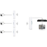 AVYCON ANCP3005Q Indoor/Outdoor Professi