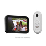 Honeywell Home YTHX1200B8/U ElitePro S12