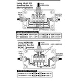 Bogen IE1 Direct Burial Junction Box Acc
