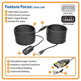 Tripp Lite U026-15M USB 2.0 Active Exten