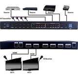 Evolution EVMX4442 HMDI 4x2 4K2K Compact
