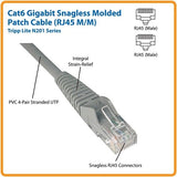 Eaton Tripp Lite N201-001-BL50BP CAT6 Sn