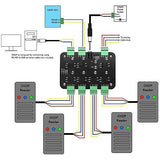Cypress OSM-HUB OSDP Test Hub with Plugg