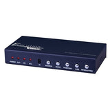 Evolution EVSW21MV Evolution 2X1 HDMI Sw