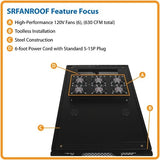 Tripp Lite SRFANROOF SmartRack Roof-Moun