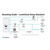 Luminys N5D-4LAVC 4MP LumiCloud LumiLuxS