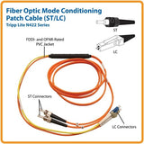 Tripp Lite N422-10M Fiber Optic Mode Con