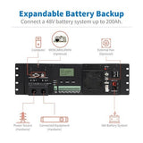 Eaton Tripp Lite SMART1548ET UPS Smart E