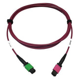 Eaton Tripp Lite N846D-03M-16BMG Fiber O