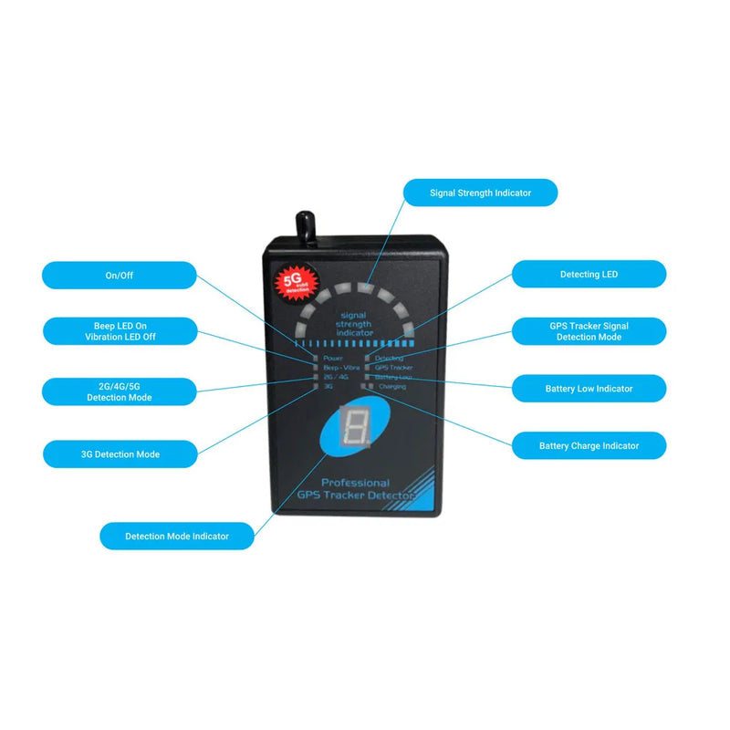 PBN-TECH PBN-TTGPS TraceTrack GPS Detector – Silarius