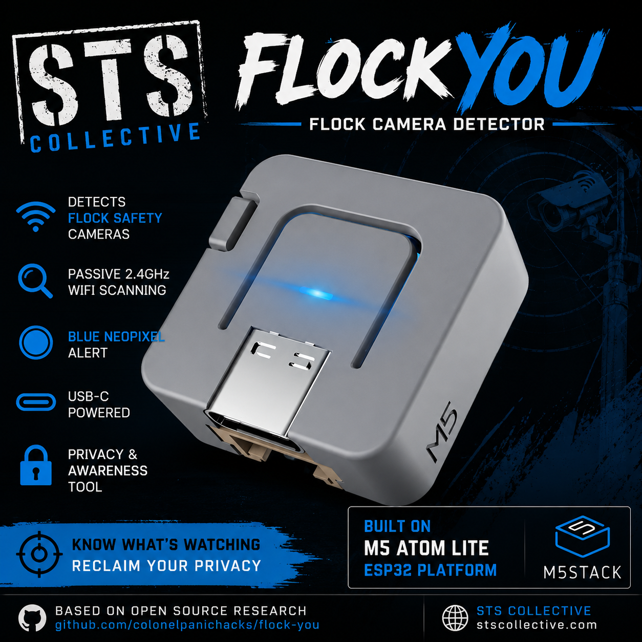 FlockYou M5 Atom Lite Flock Camera Detector | WiFi ALPR Awareness Tool ...