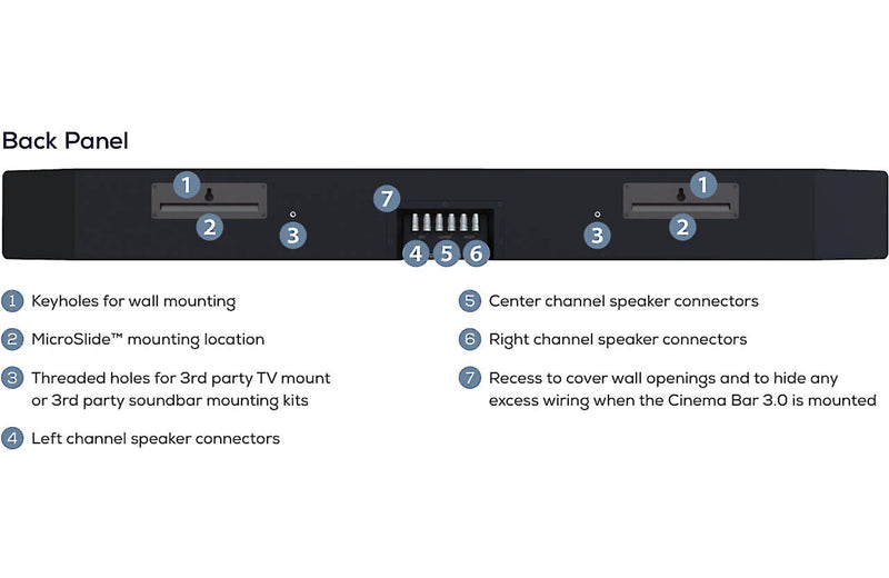 Russound CINEMABAR 3.0 Premium Performance 3.0 Cinema Soundbar