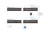 ATEN KE8900ST HDMI KVM OVER IP Transmitter