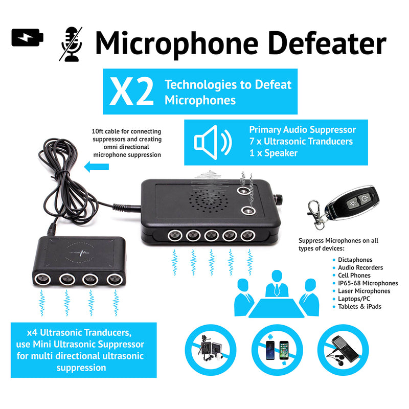 PBN-TECH MSK – Microphone Suppression Kit – Muti-Directional Ultra Sonic Suppressor – Microphone Defeater