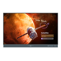 BenQ RP6505 65" RP05 Series Board Pro Interactive Flat Panel Display