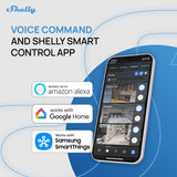 Shelly 1PM Mini Gen4