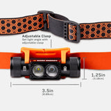 Oracle Rechargeable Headlamp