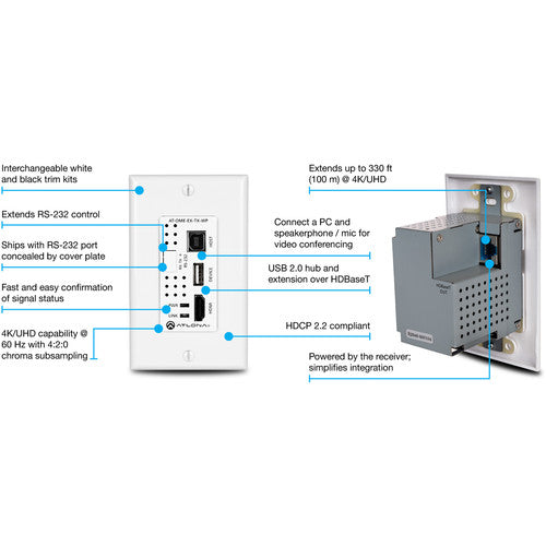 Atlona® AT-OME-EX-TX-WP Single Gang TX Wall Plate with USB Pass Through