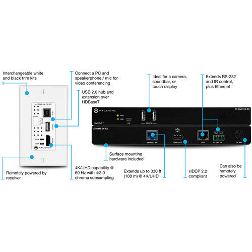 Atlona® AT-OME-EX-WP-KIT  Omega 4K/UHD HDMI Over HDBaseT TX Wallplate/RX with USB, Control & PoE