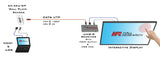 HALL TECHNOLOGIES EX-4KU USB 4K HDMI 2.0 EXTENSION KIT