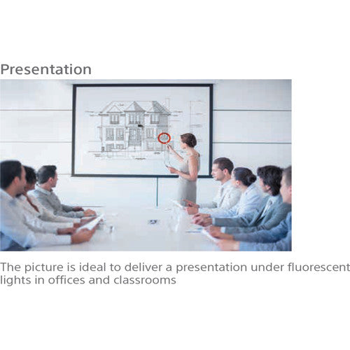 Sony VPL-EW575 4300-Lumen WXGA 3LCD DLP Projector VPLEW575