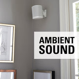 Sanus WSWM21-W1 Sonos Play 1 & Play 3 Wireless Speaker Wall Mounts White- Single