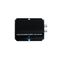 Silarius SIL‐C2HD Coax to IP converter