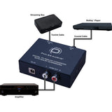 PULSE AUDIO PADAC-DD Digital to Analog Converter with Dolby Downmixing