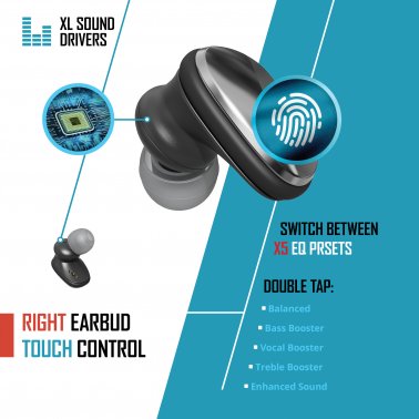 IN STOCK! Genius GENIUS-WIRELESS-2020GBuds In-Ear True Wireless Stereo Bluetooth® Earbuds with Microphone and Power Bank Charging Base