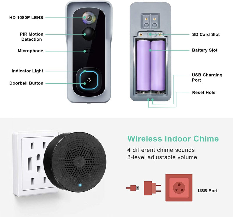 Silarius SIL-DOORBELL2MPBSDB 2MP, WiFi Battery Powered Smart Doorbell Camera + Chime (Outdoor IP65), Cloudedge app , includes 32GB MicroSD card