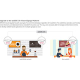 LG WP320 Signage webOS Box