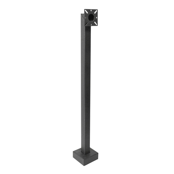 Pedestals & Reader Posts