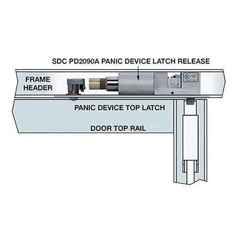 SDC PD2090ARCU PanicLok Spacesaver Panic Device Top Latch Release Electric Bolt Lock for Dor-O-Matic/Kawneer Exit Devices, Narrow, Mortise, 24VDC, RH or LH Reverse, Stainless Steel