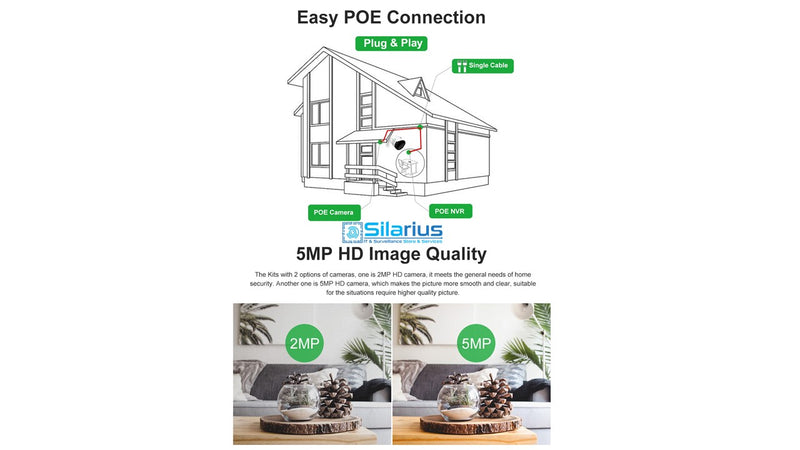 Silarius Pro Series SIL-B5MPAF 5MP Bullet Camera w/ Auto Focus and ONVIF Support