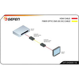 Gefen EXT-UHD600-1SC 4K Ultra HD 600 MHz Extender Set for HDMI